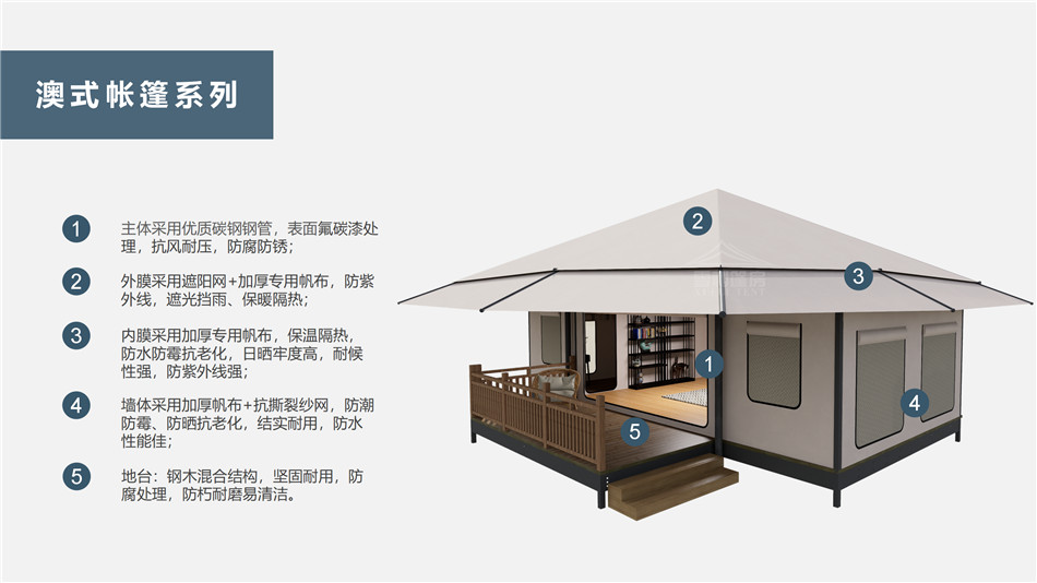 项城市户外野奢帐篷></p><p>此外，生物荧光照明系统还为户外露营增添了一份别样的乐趣。在夜晚，你可以躺在帐篷里，仰望星空，欣赏着周围闪烁的荧光，仿佛置身于一个神秘的童话世界。孩子们会对这神奇的光芒充满好奇，围绕着帐篷嬉戏玩耍，感受大自然赋予的独特魅力。这种独特的体验，将成为你与家人、朋友之间珍贵的回忆，让户外露营变得更加难忘。</p><p>对于追求高品质户外生活的人们来说，生物荧光照明系统的户外野奢帐篷无疑是一个绝佳的选择。它不仅提供了舒适的住宿环境，还为你带来了与自然亲密接触的独特机会。在这个快节奏的时代，让我们放慢脚步，走进大自然，感受生物荧光照明系统带来的奇妙夜晚，开启一场别样的户外野奢之旅。</p><p>随着技术的不断进步，相信生物荧光照明系统将会在未来的户外领域得到更广泛的应用。它将为更多的人带来独特的户外体验，让我们在享受自然的同时，也能领略到科技与自然相结合的无限魅力。让我们一起期待这个充满奇幻光芒的未来户外世界，迎接更多惊喜与美好的到来。</p>    </article>
    <span class=